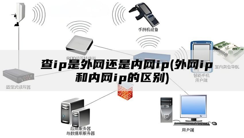 查ip是外网还是内网ip(外网ip和内网ip的区别)